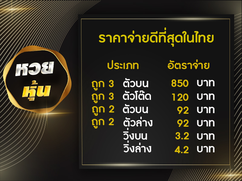 หวยหุ้น